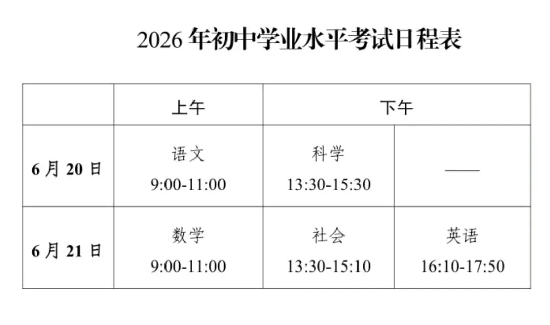 防雨防汛!中考考生请注意-第2张图片-四季读书网