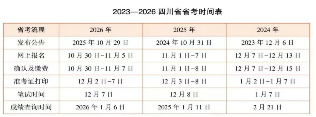 9.9元抢44套试卷+4-6天线下课+145节网课!-第2张图片-四季读书网 9.9元抢44套试卷+4-6天线下课+145节网课!-第2张图片-四季读书网