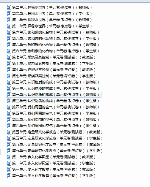 八年级化学全一册单元试卷合集(鲁教版五四学制2025)-第1张图片-四季读书网