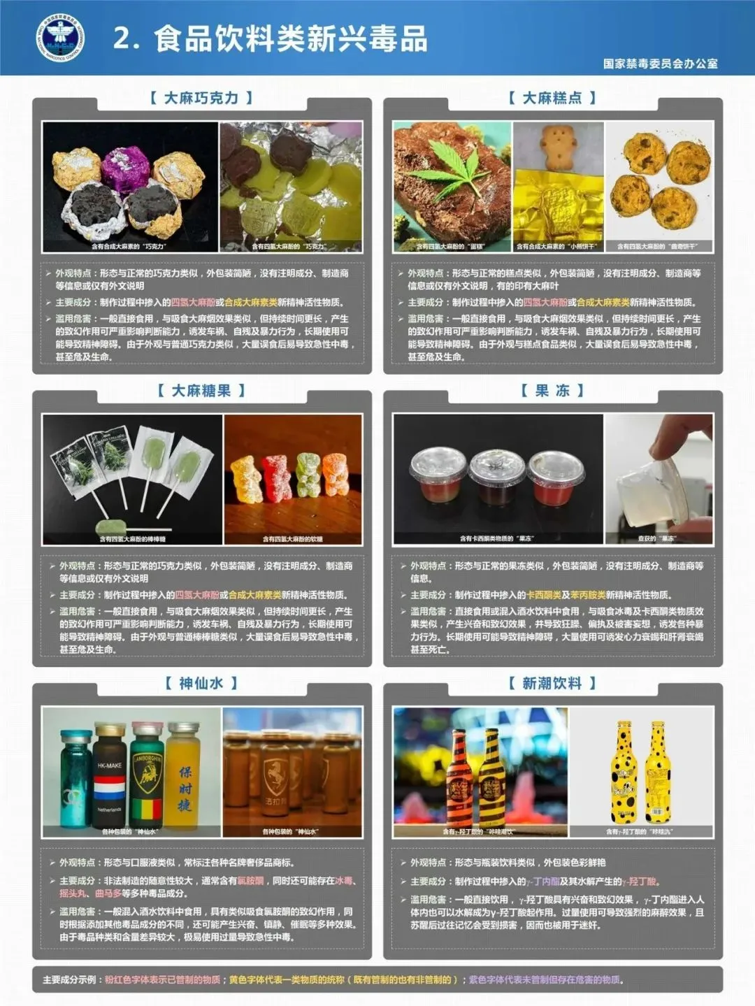 迎战中考,禁毒意识不可“丢分”-第3张图片-四季读书网 迎战中考,禁毒意识不可“丢分”-第3张图片-四季读书网