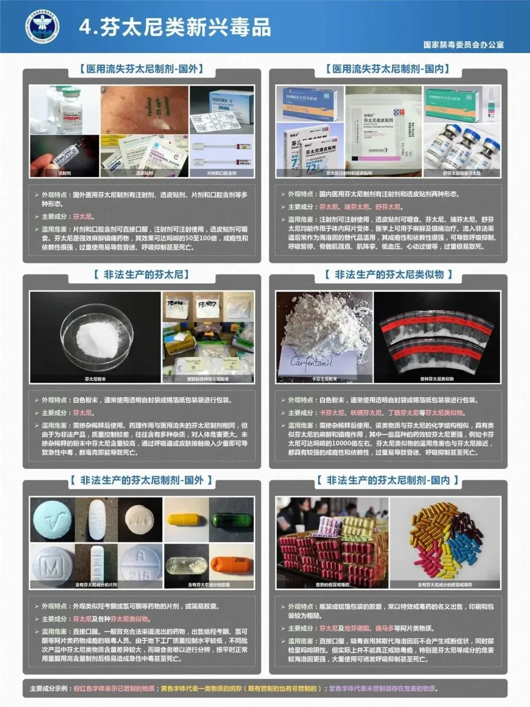 迎战中考,禁毒意识不可“丢分”-第5张图片-四季读书网 迎战中考,禁毒意识不可“丢分”-第5张图片-四季读书网