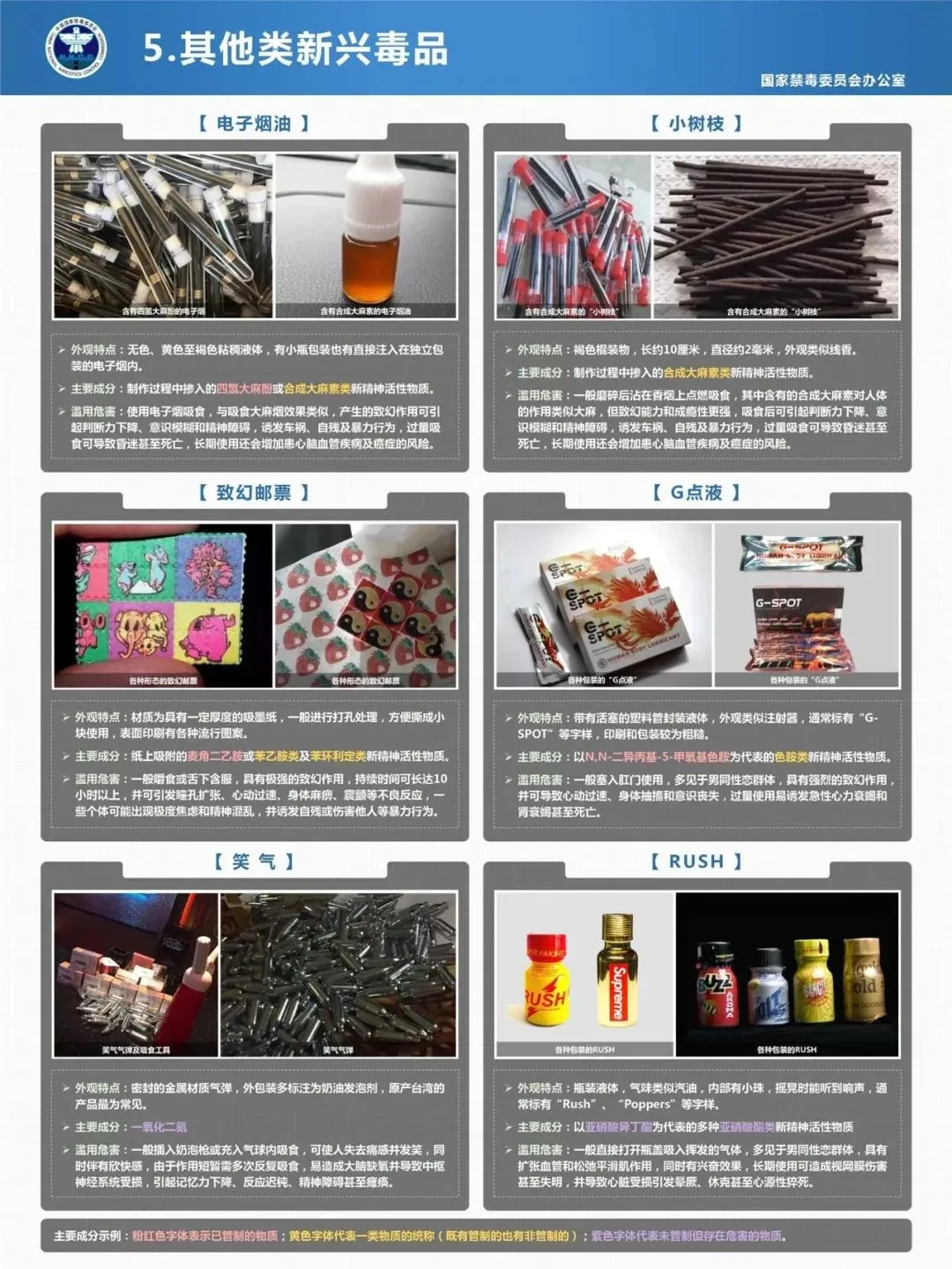迎战中考,禁毒意识不可“丢分”-第6张图片-四季读书网 迎战中考,禁毒意识不可“丢分”-第6张图片-四季读书网