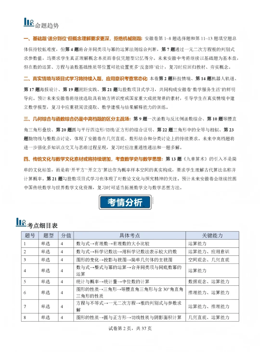 2026年安徽省中考数学真题完全解读-第2张图片-四季读书网