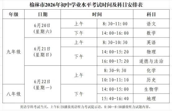 中考期间,府谷这些路段将实行交通管制!-第2张图片-四季读书网