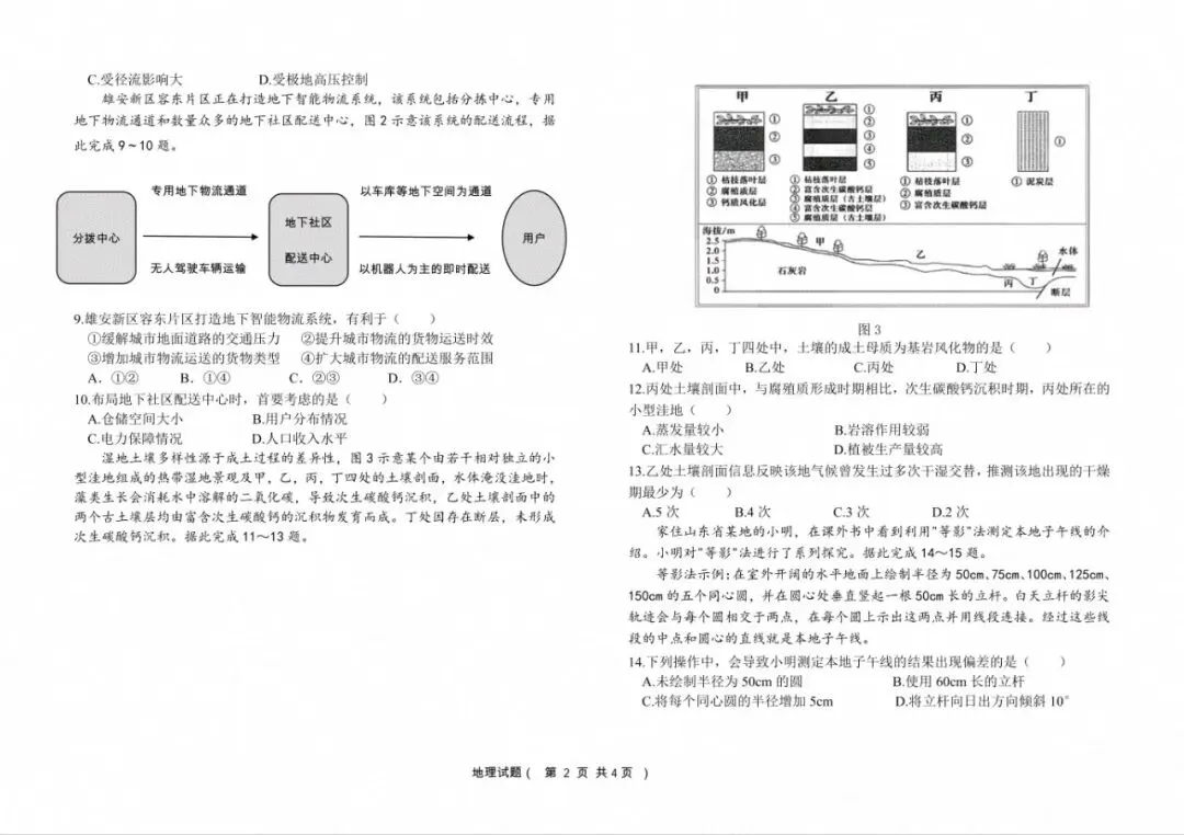 【地理学习|真题】2026年高考地理真题山东卷(网络版)-第3张图片-四季读书网 【地理学习|真题】2026年高考地理真题山东卷(网络版)-第3张图片-四季读书网