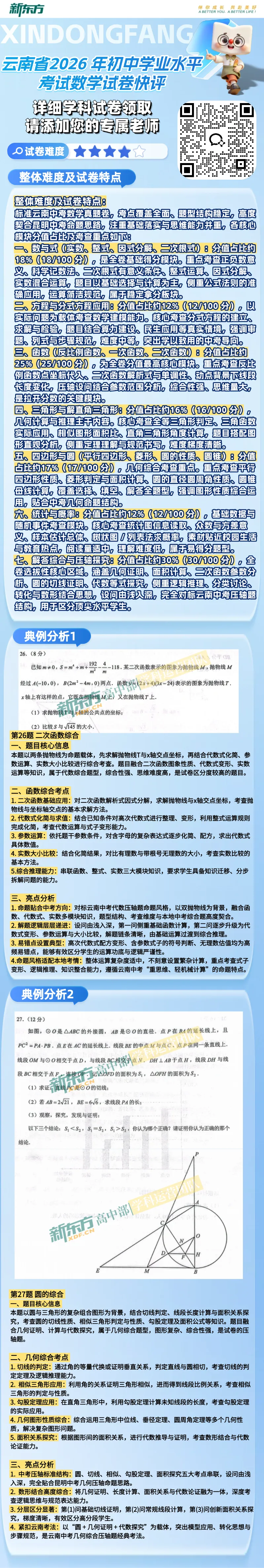 昆明中考第二天,最新中考真题更新-数学、道法、历史,内含试卷评析~-第7张图片-四季读书网
