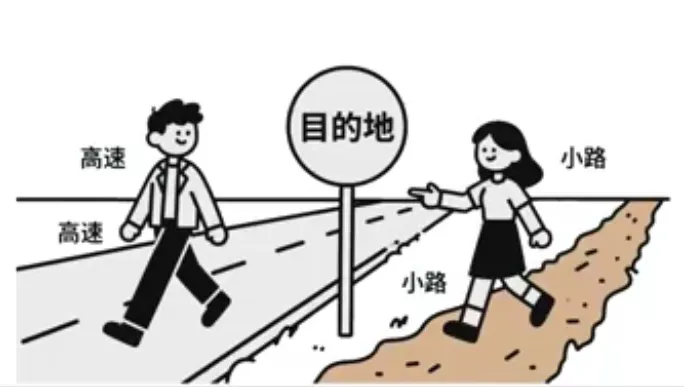 中考倒计时 15 天,家长做好这份5+3练习册-第5张图片-四季读书网 中考倒计时 15 天,家长做好这份5+3练习册-第5张图片-四季读书网