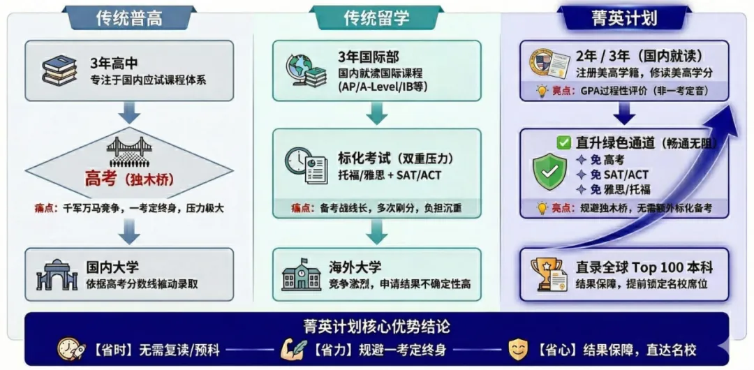 中考倒计时 15 天,家长做好这份5+3练习册-第8张图片-四季读书网 中考倒计时 15 天,家长做好这份5+3练习册-第8张图片-四季读书网