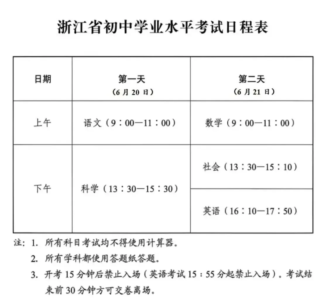 以青春之名,赴中考之约,战则必胜!-第7张图片-四季读书网 以青春之名,赴中考之约,战则必胜!-第7张图片-四季读书网