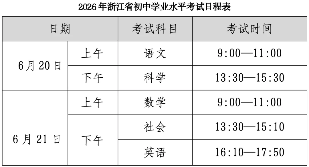 收藏||2026慈溪中考注意事项!报名人数创近年峰值!-第1张图片-四季读书网 收藏||2026慈溪中考注意事项!报名人数创近年峰值!-第1张图片-四季读书网