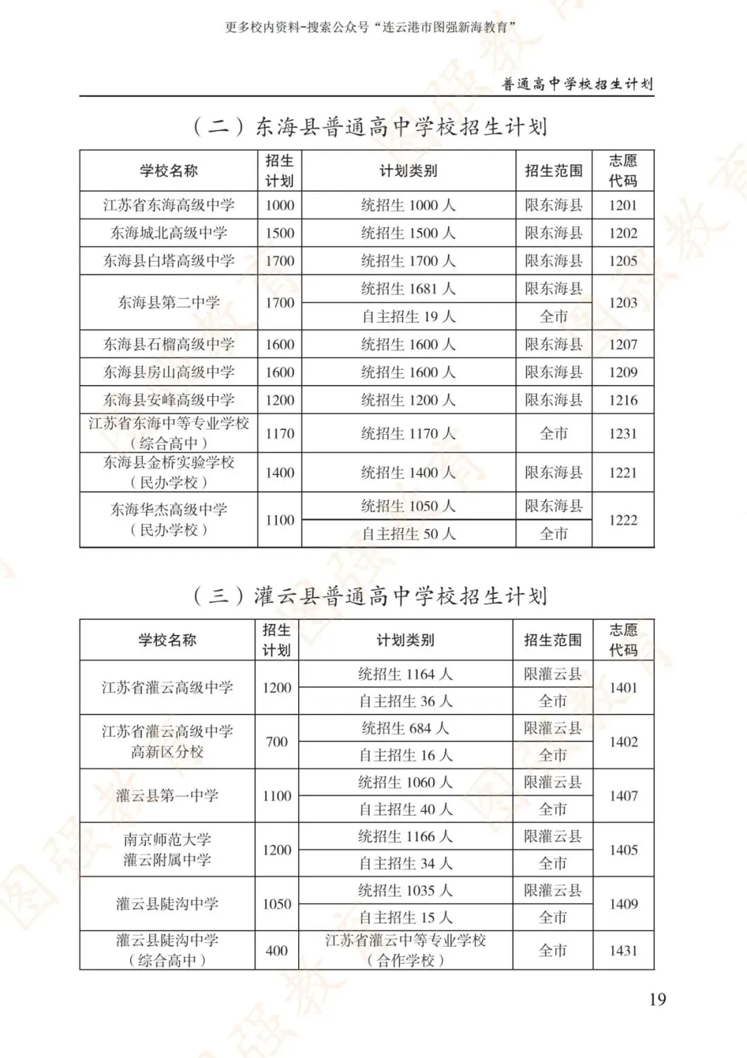 《2026年连云港市中考报考指南》电子版!-第23张图片-四季读书网