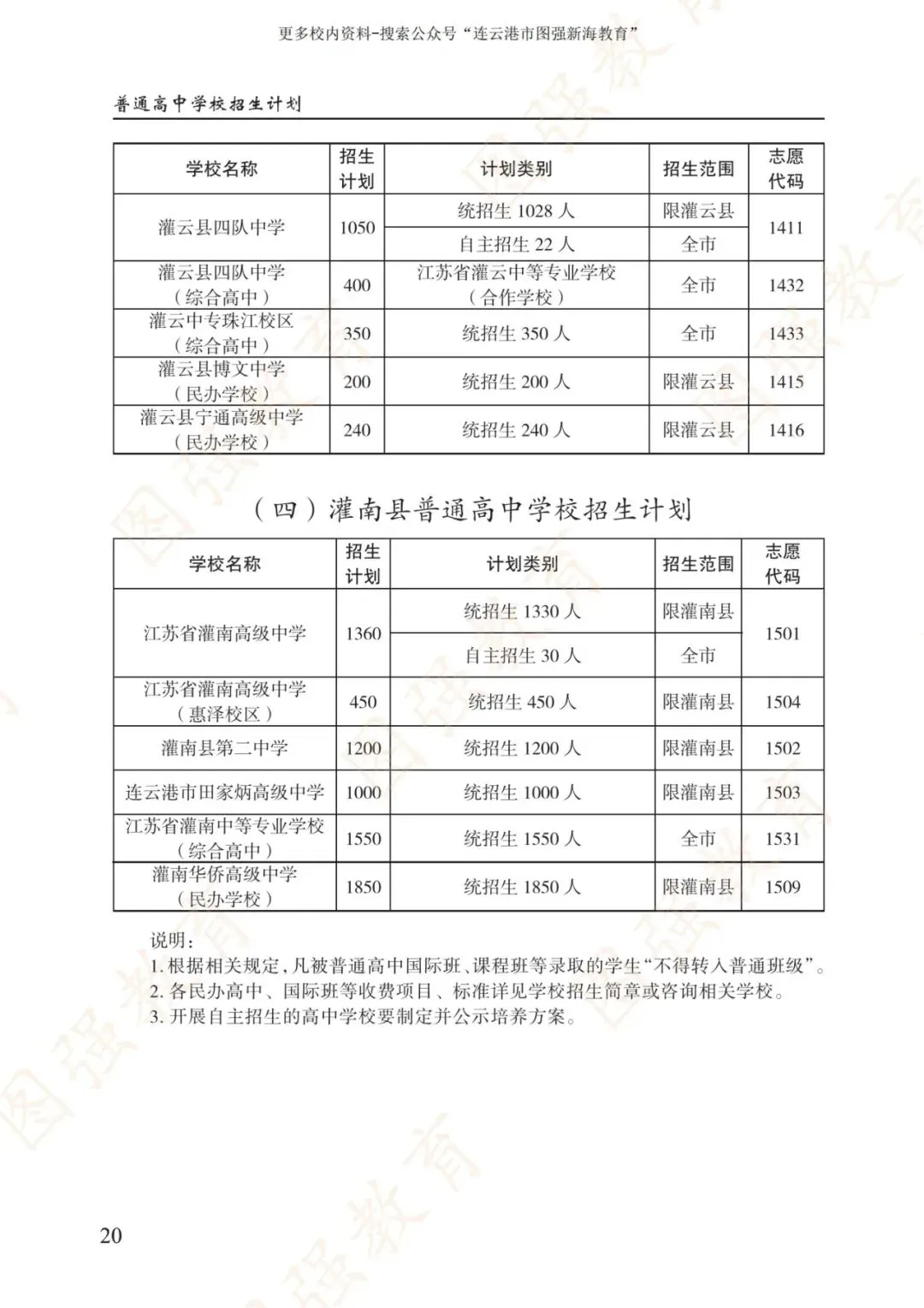 《2026年连云港市中考报考指南》电子版!-第24张图片-四季读书网