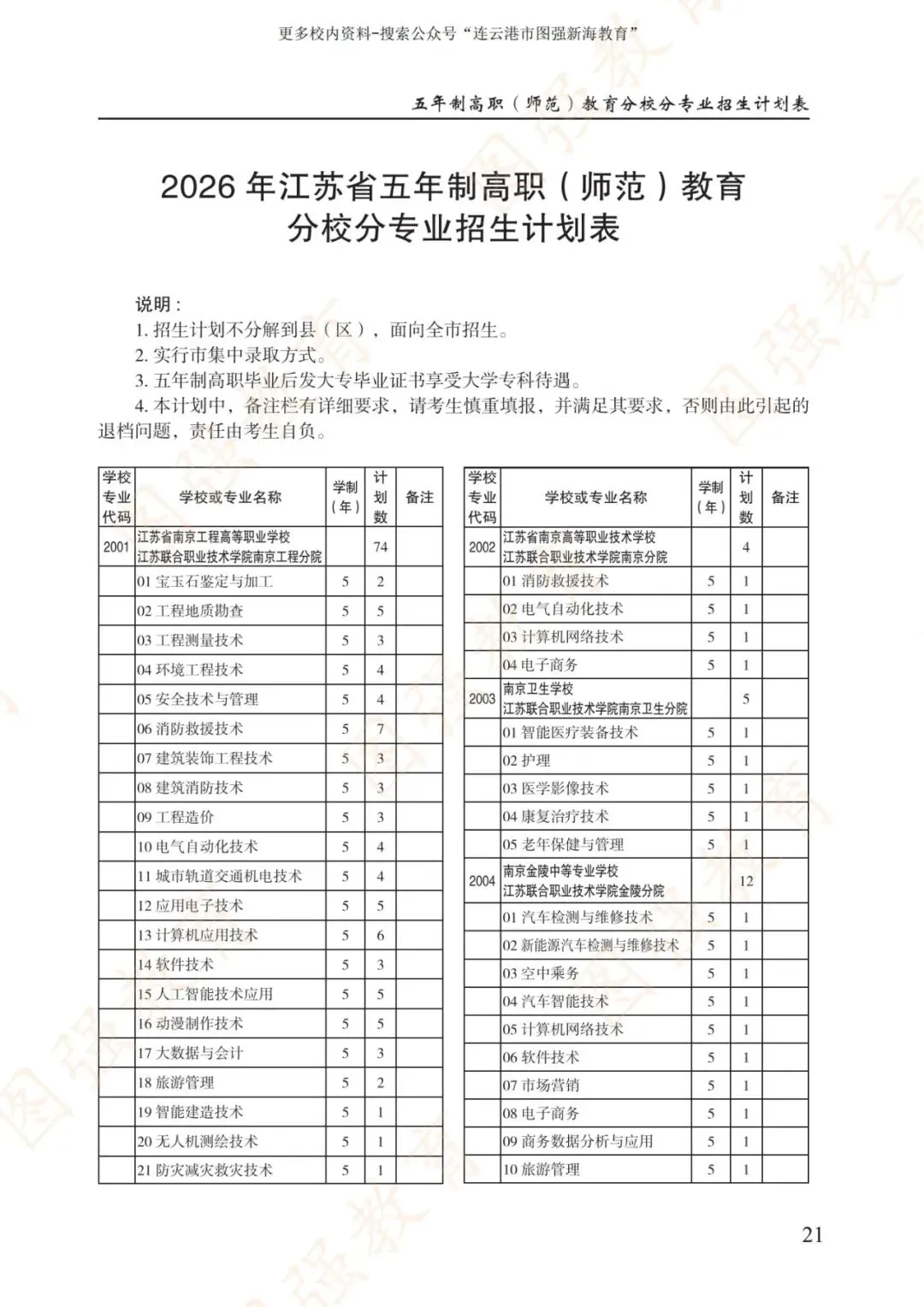 《2026年连云港市中考报考指南》电子版!-第25张图片-四季读书网