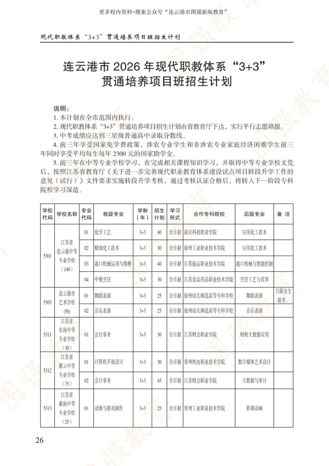 《2026年连云港市中考报考指南》电子版!-第30张图片-四季读书网