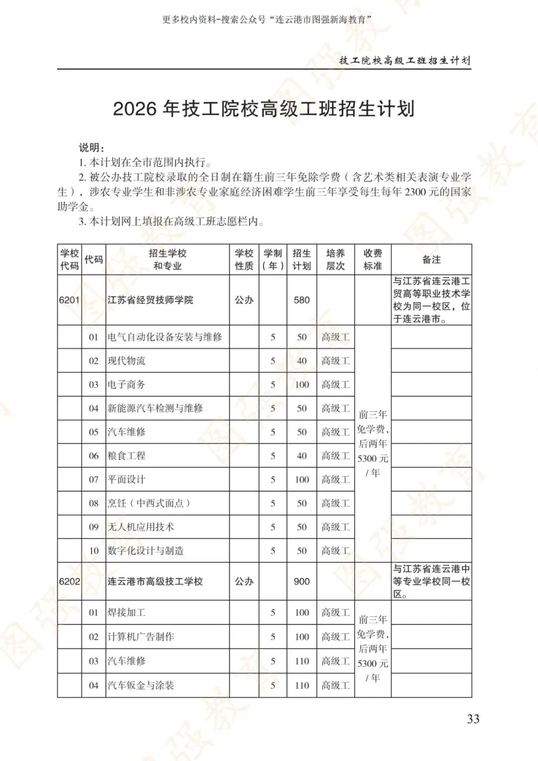 《2026年连云港市中考报考指南》电子版!-第37张图片-四季读书网