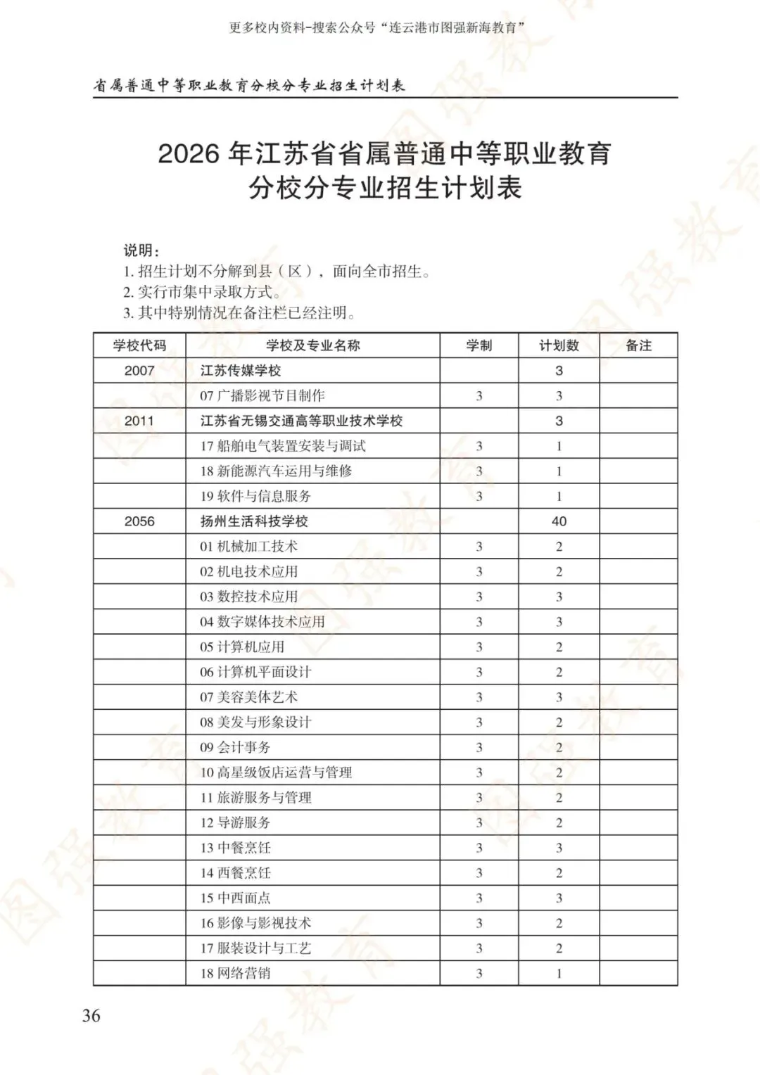 《2026年连云港市中考报考指南》电子版!-第40张图片-四季读书网