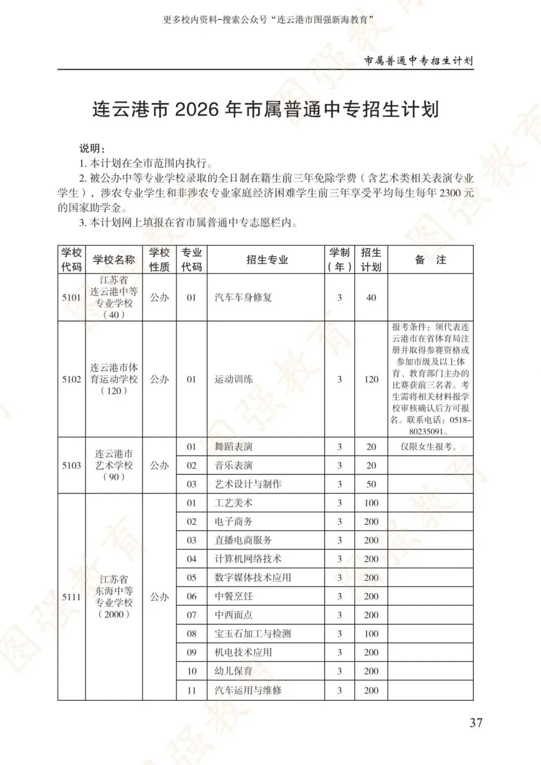 《2026年连云港市中考报考指南》电子版!-第41张图片-四季读书网
