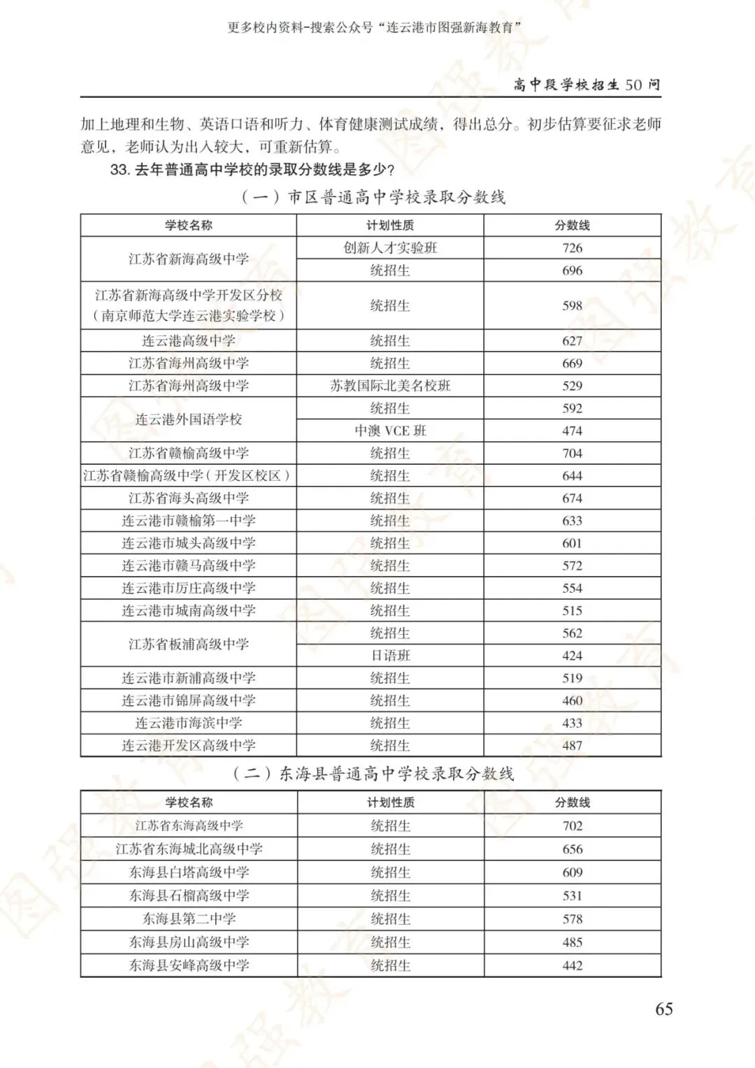 《2026年连云港市中考报考指南》电子版!-第69张图片-四季读书网