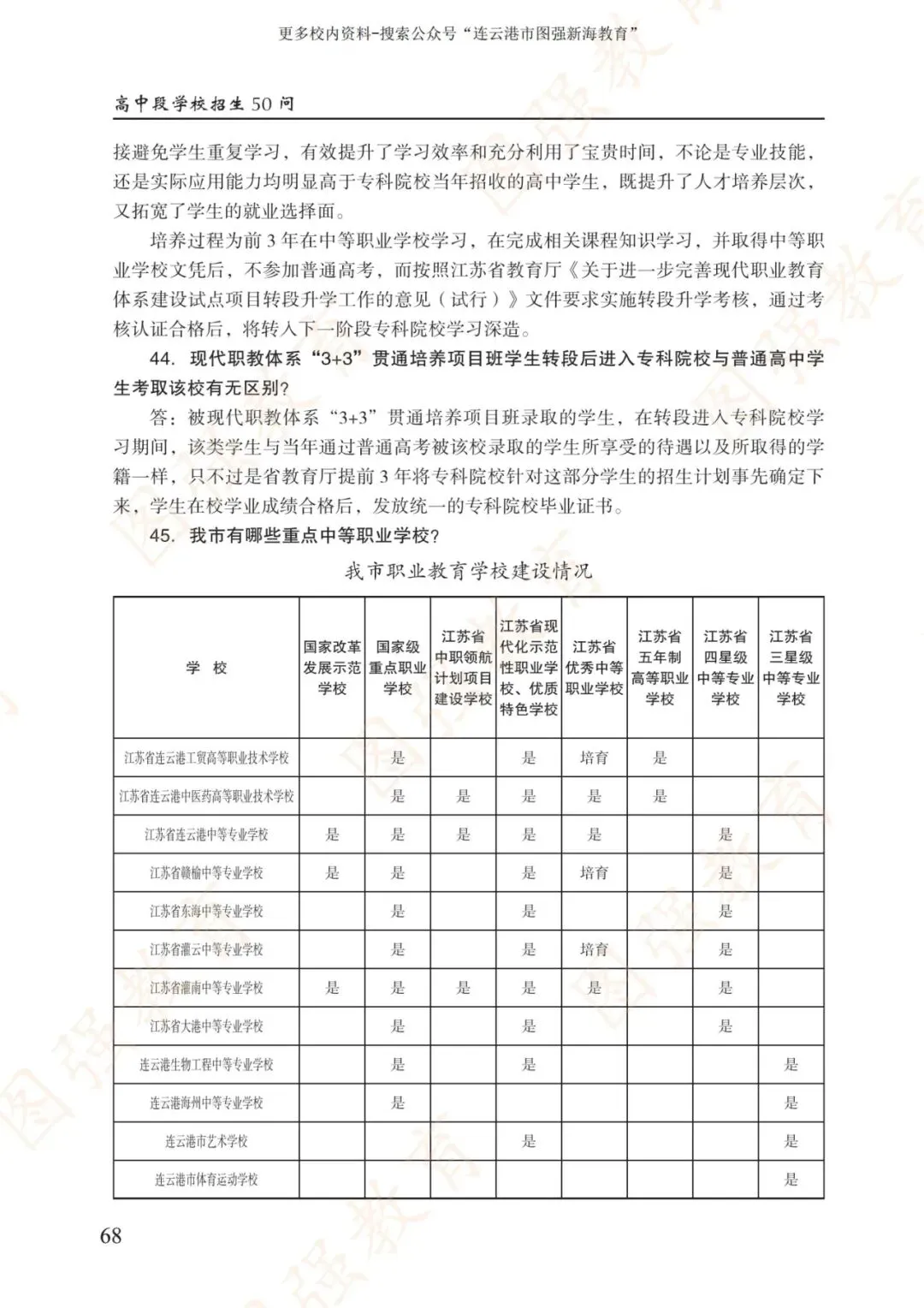 《2026年连云港市中考报考指南》电子版!-第72张图片-四季读书网