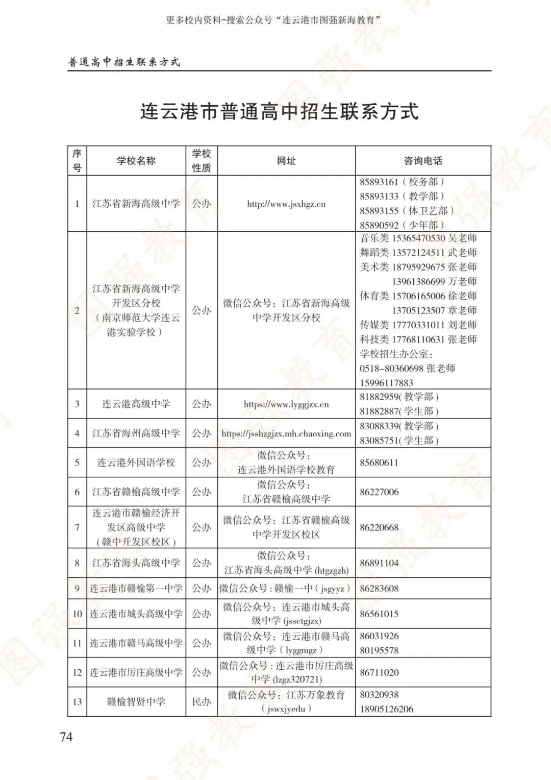 《2026年连云港市中考报考指南》电子版!-第78张图片-四季读书网