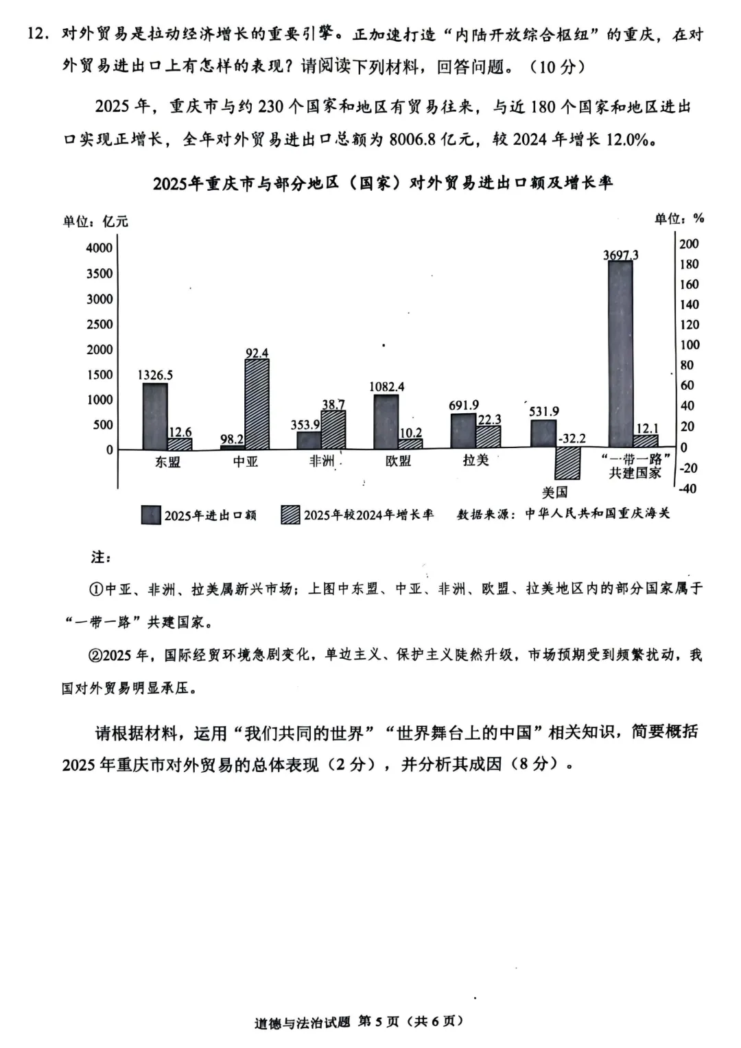 2026年中考道德与法治真题试卷及答案新鲜出炉,还未考试的地区赶紧看看!-第10张图片-四季读书网
