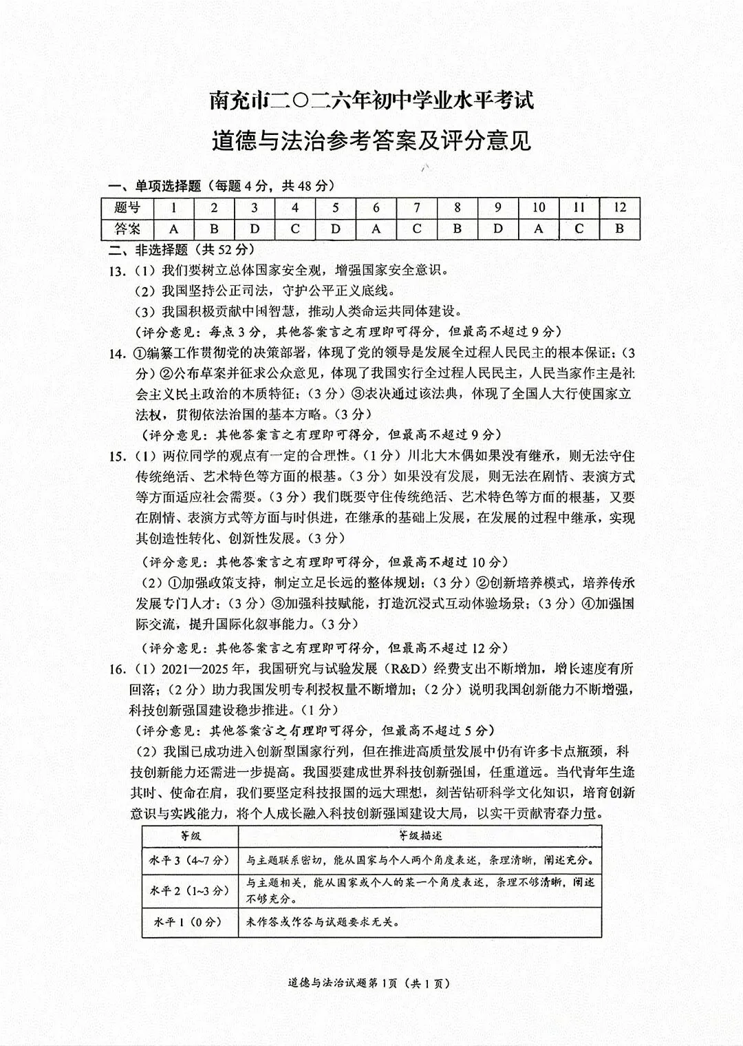 2026年中考道德与法治真题试卷及答案新鲜出炉,还未考试的地区赶紧看看!-第26张图片-四季读书网