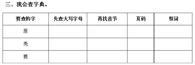刚考完的真题:一年级语文下册期末测试卷,题型很好!-第5张图片-四季读书网 刚考完的真题:一年级语文下册期末测试卷,题型很好!-第5张图片-四季读书网