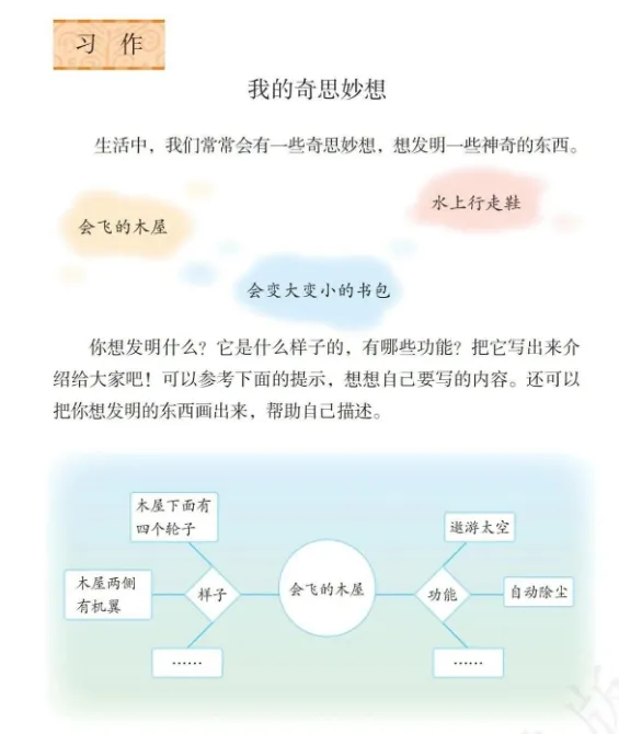 四年级下期末作文 复习必看:23套真题(2023-2025)精析-第4张图片-四季读书网 四年级下期末作文 复习必看:23套真题(2023-2025)精析-第4张图片-四季读书网