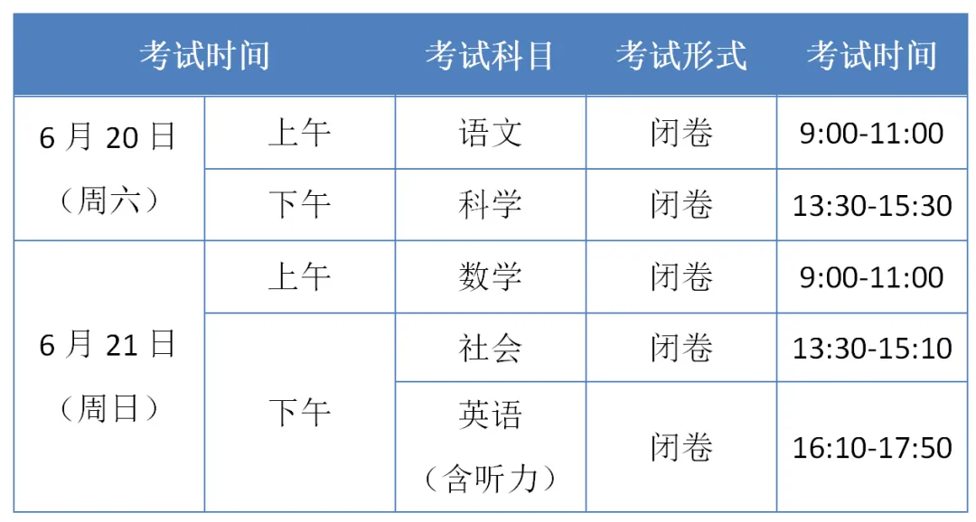 中考护航进行时!这些注意事项请收好!-第7张图片-四季读书网 中考护航进行时!这些注意事项请收好!-第7张图片-四季读书网