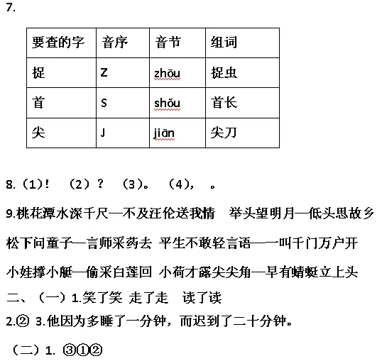 刚考完的真题:一年级语文下册期末测试卷,题型很好!-第27张图片-四季读书网 刚考完的真题:一年级语文下册期末测试卷,题型很好!-第27张图片-四季读书网