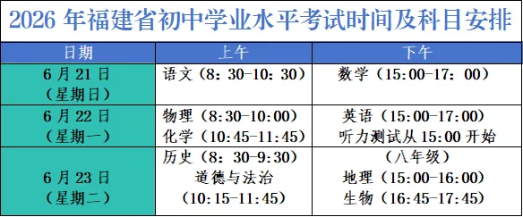 中考期间,长泰这些路段交通管制!-第5张图片-四季读书网