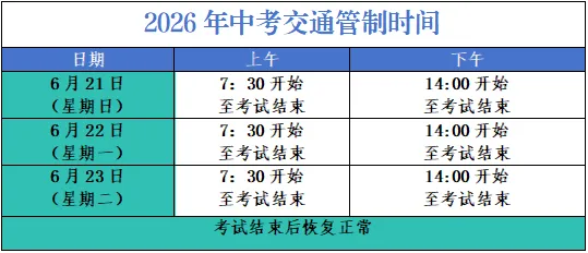 中考期间,长泰这些路段交通管制!-第13张图片-四季读书网