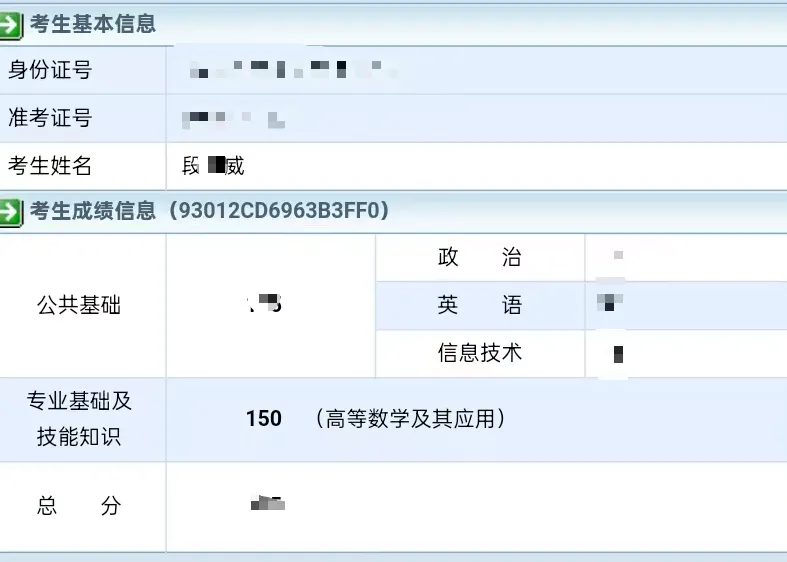 抓基础、练套路、吃透真题.-第4张图片-四季读书网