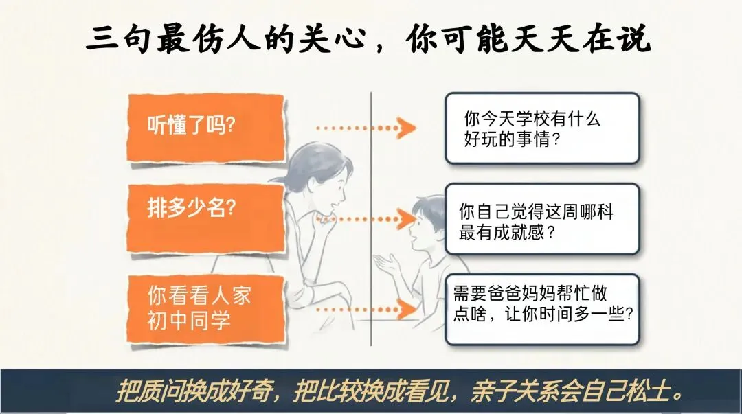 中考后,班主任最想提醒家长的是这件事-第12张图片-四季读书网