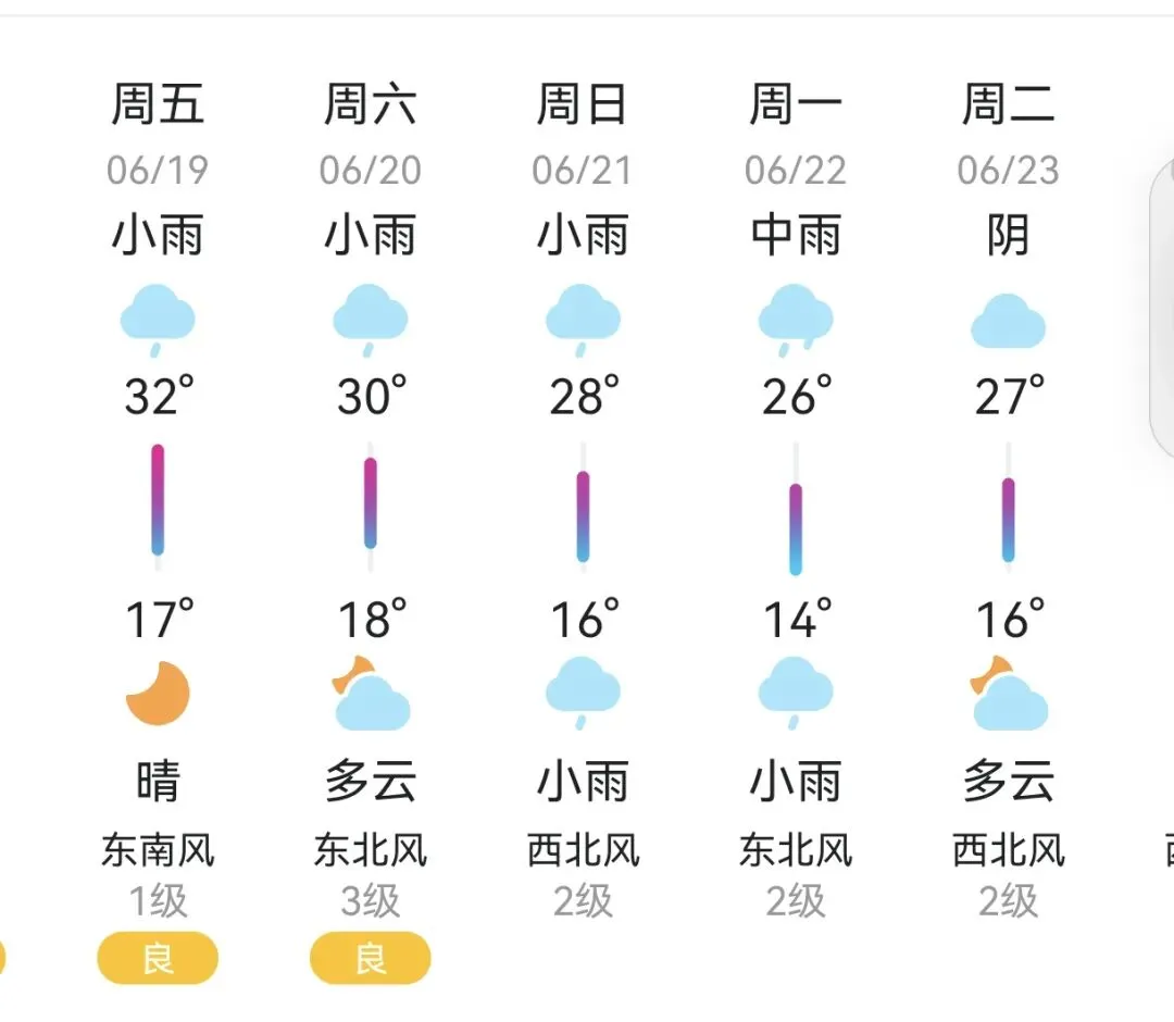 【中考两公布一提示】中考即将来临,汾阳公安交管这份交通安全出行提示请收好!-第6张图片-四季读书网