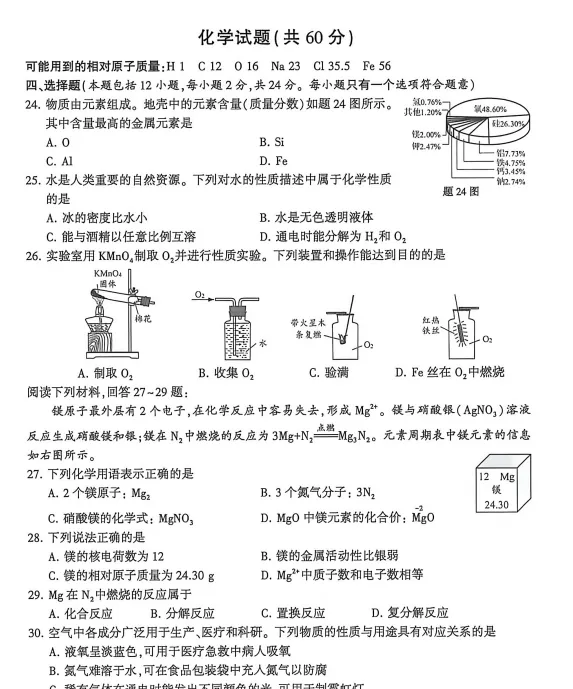 2026年江苏连云港市中考真题化学试卷及答案-第1张图片-四季读书网
