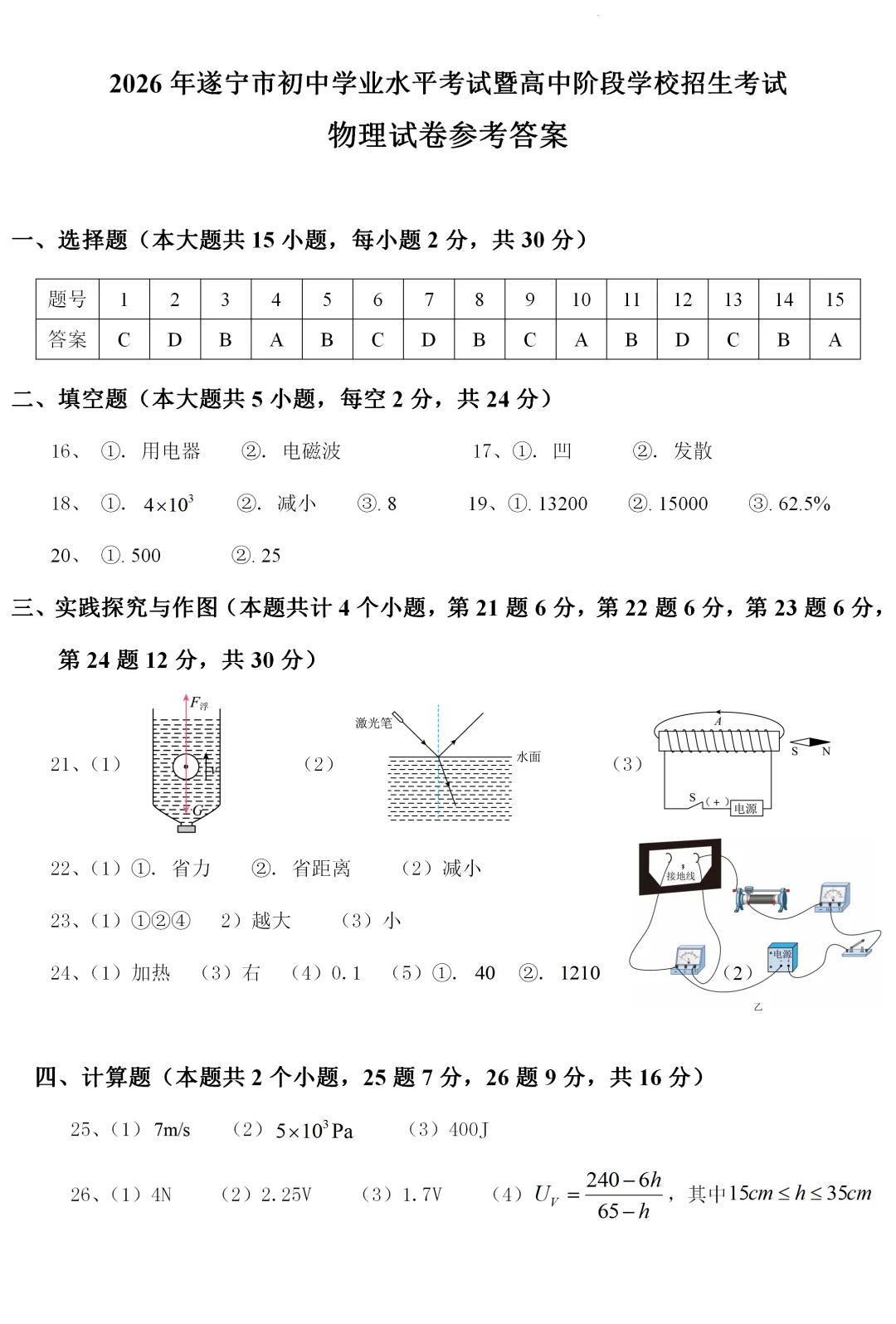 中考真题 | 四川省遂宁市2026年初中学业水平考试暨高中阶段学校招生考试物理试题-第11张图片-四季读书网