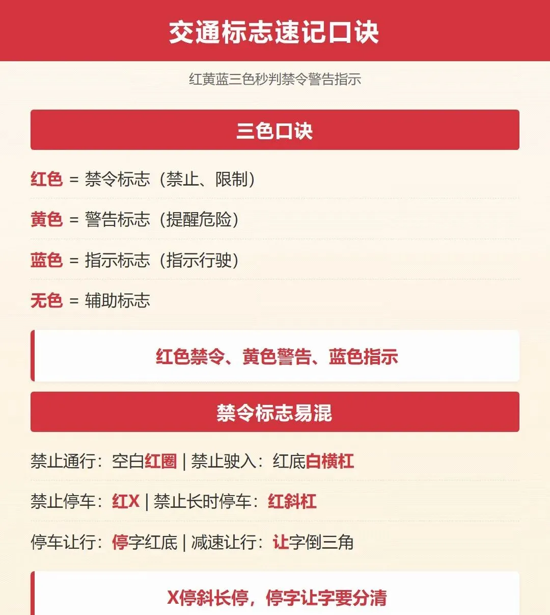 驾考科目一模拟考试刷题一句话分清易混标志-第1张图片-四季读书网