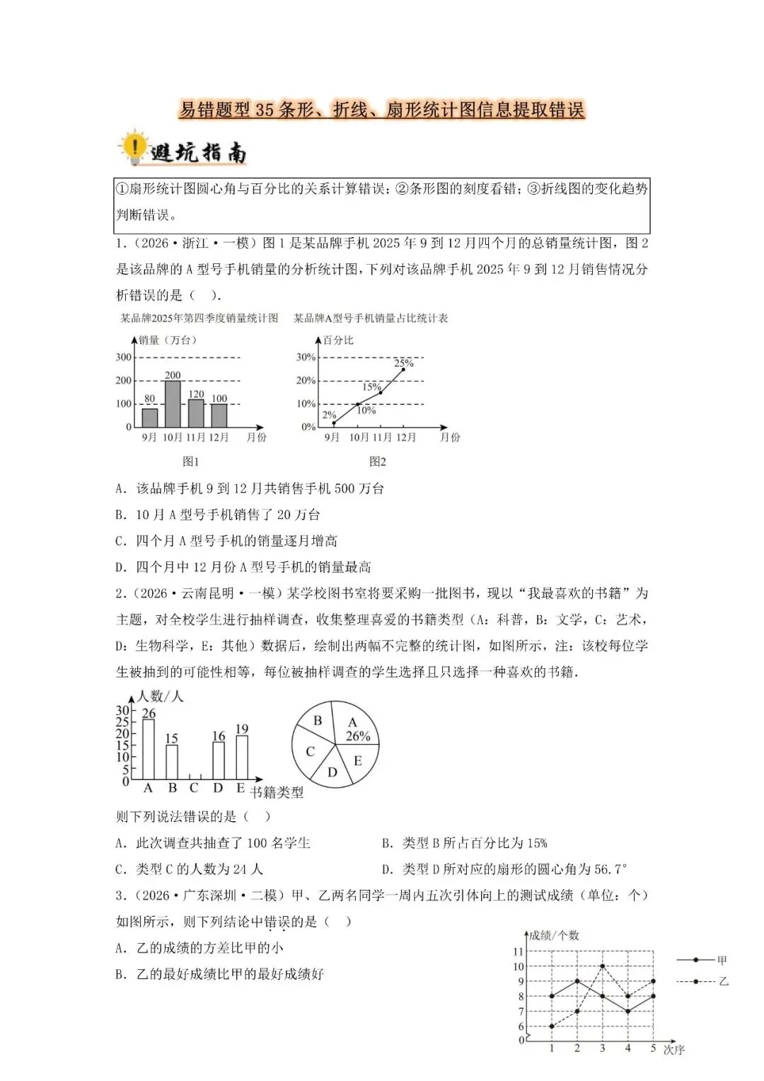 中考数学 易错题归纳题型36种-第19张图片-四季读书网