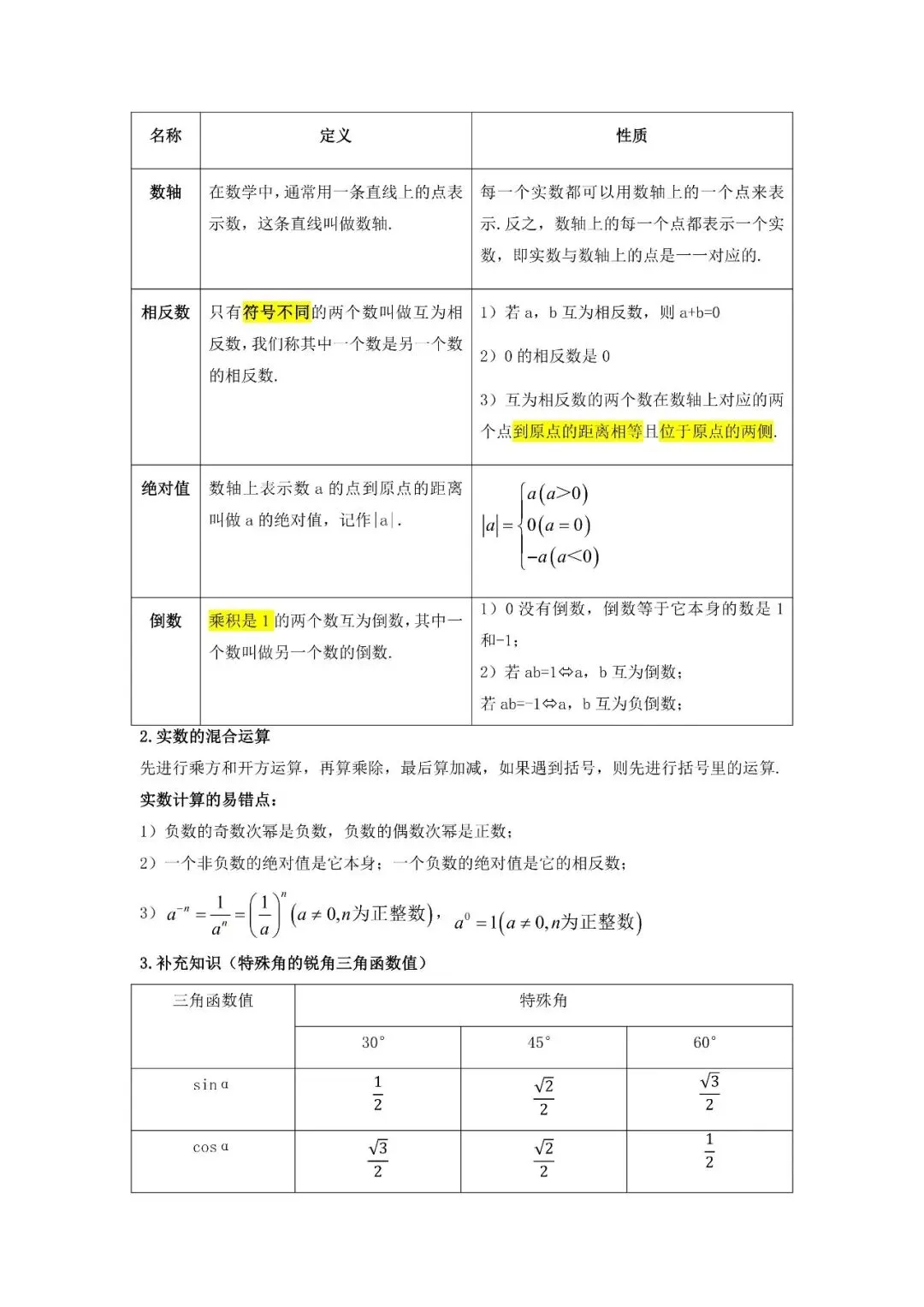 中考数学核心・高频点速查-第4张图片-四季读书网