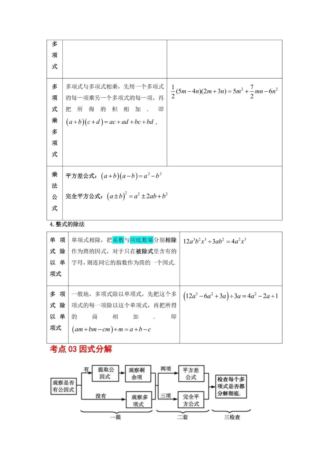 中考数学核心・高频点速查-第6张图片-四季读书网