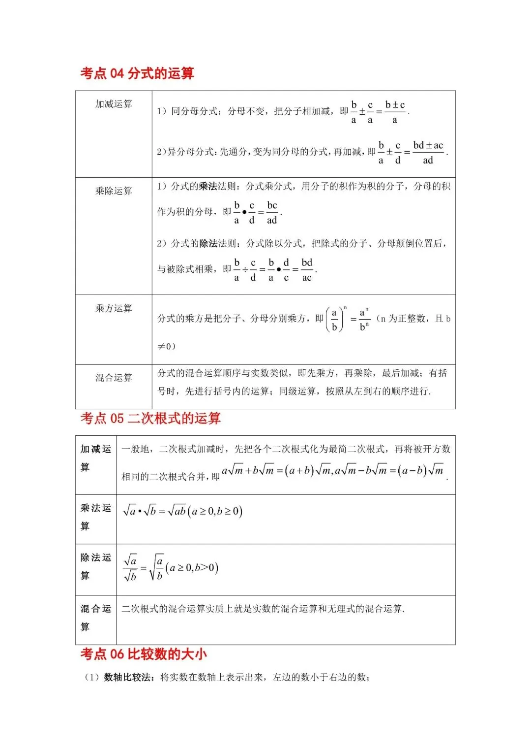 中考数学核心・高频点速查-第7张图片-四季读书网
