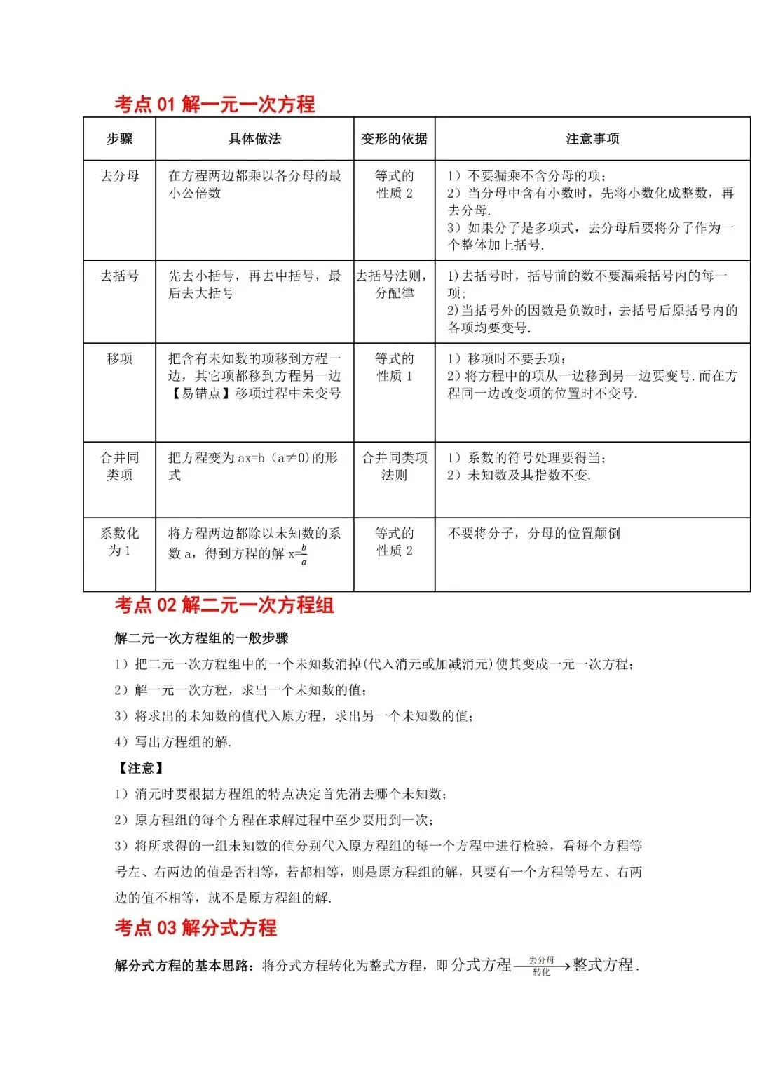 中考数学核心・高频点速查-第11张图片-四季读书网