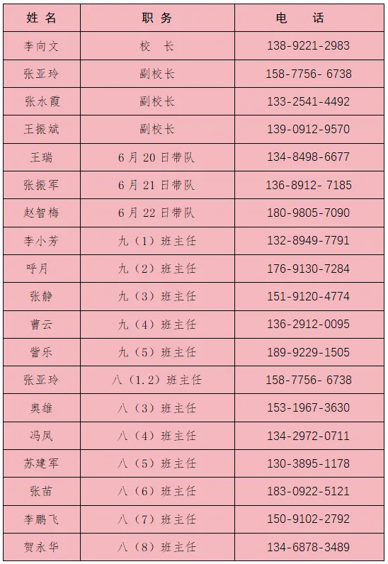 【中考必胜!】神木市第十四学校2026年初中学业水平考试“赴考锦囊”及毕业生假期安全提示-第30张图片-四季读书网 【中考必胜!】神木市第十四学校2026年初中学业水平考试“赴考锦囊”及毕业生假期安全提示-第30张图片-四季读书网