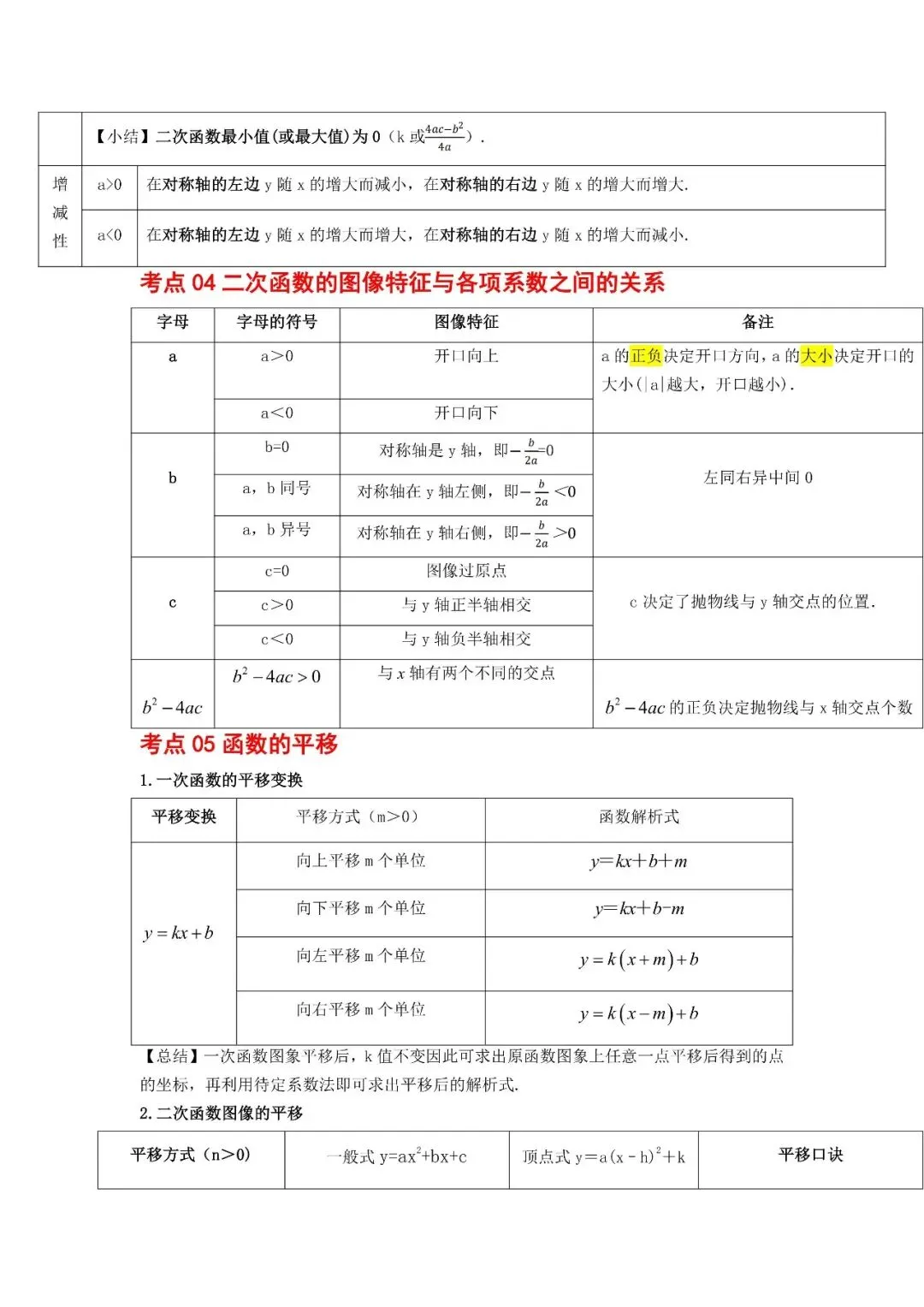 中考数学核心・高频点速查-第17张图片-四季读书网