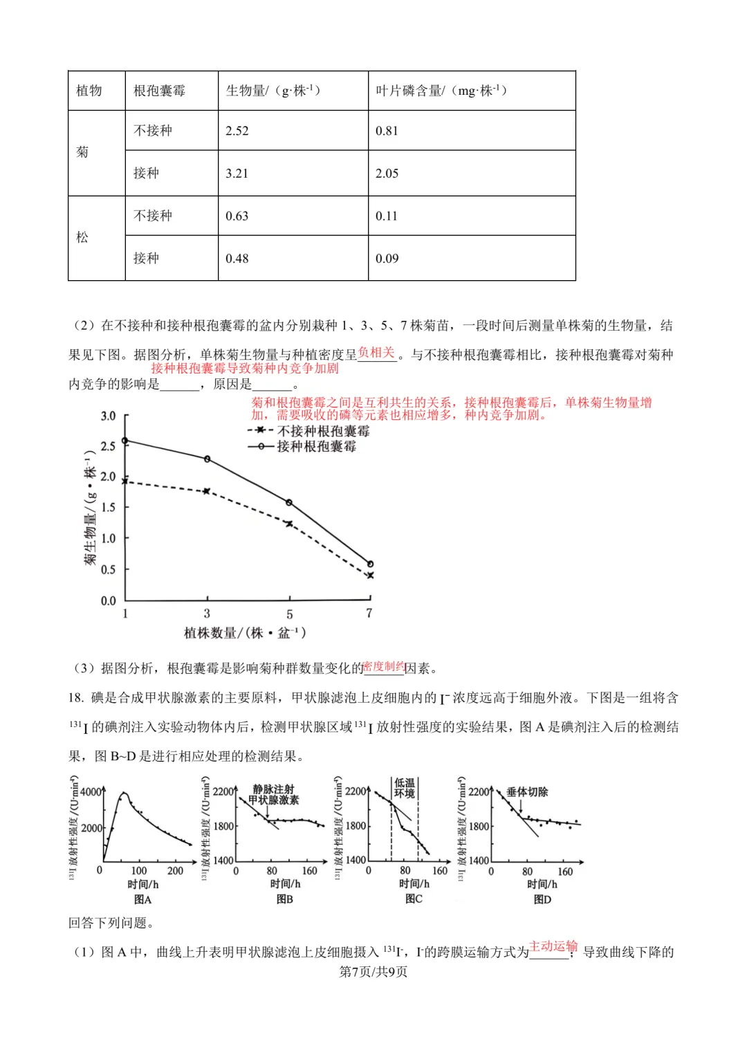【高考真题】2026年安徽卷生物参考答案-第7张图片-四季读书网