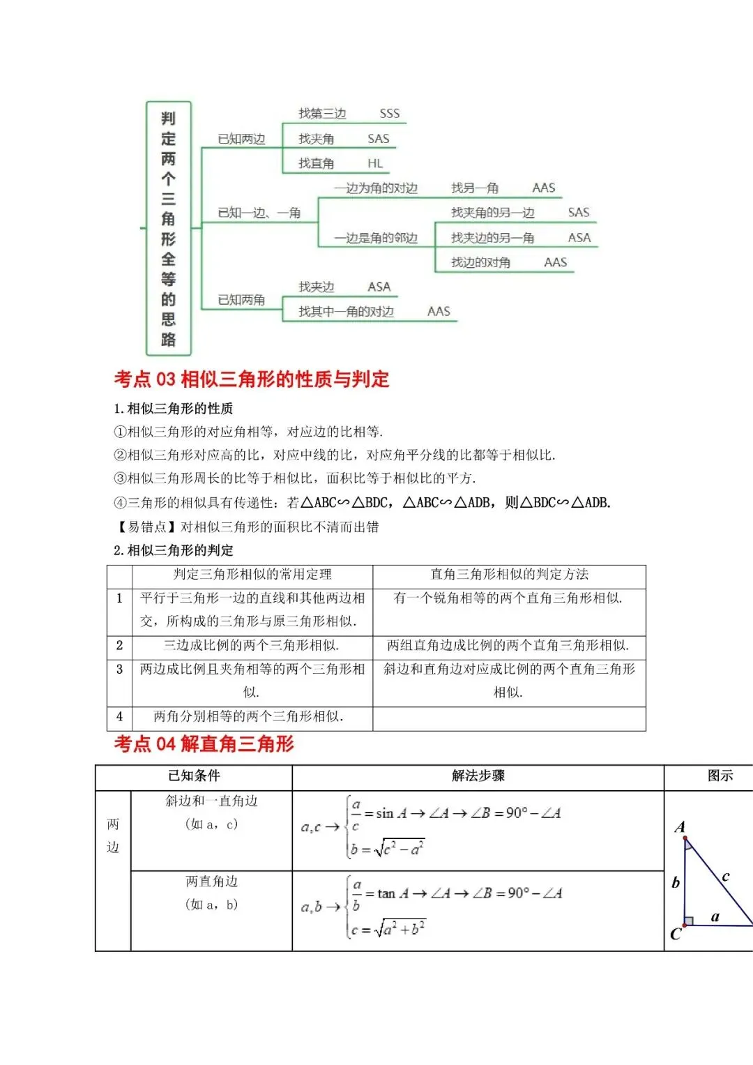 中考数学核心・高频点速查-第22张图片-四季读书网