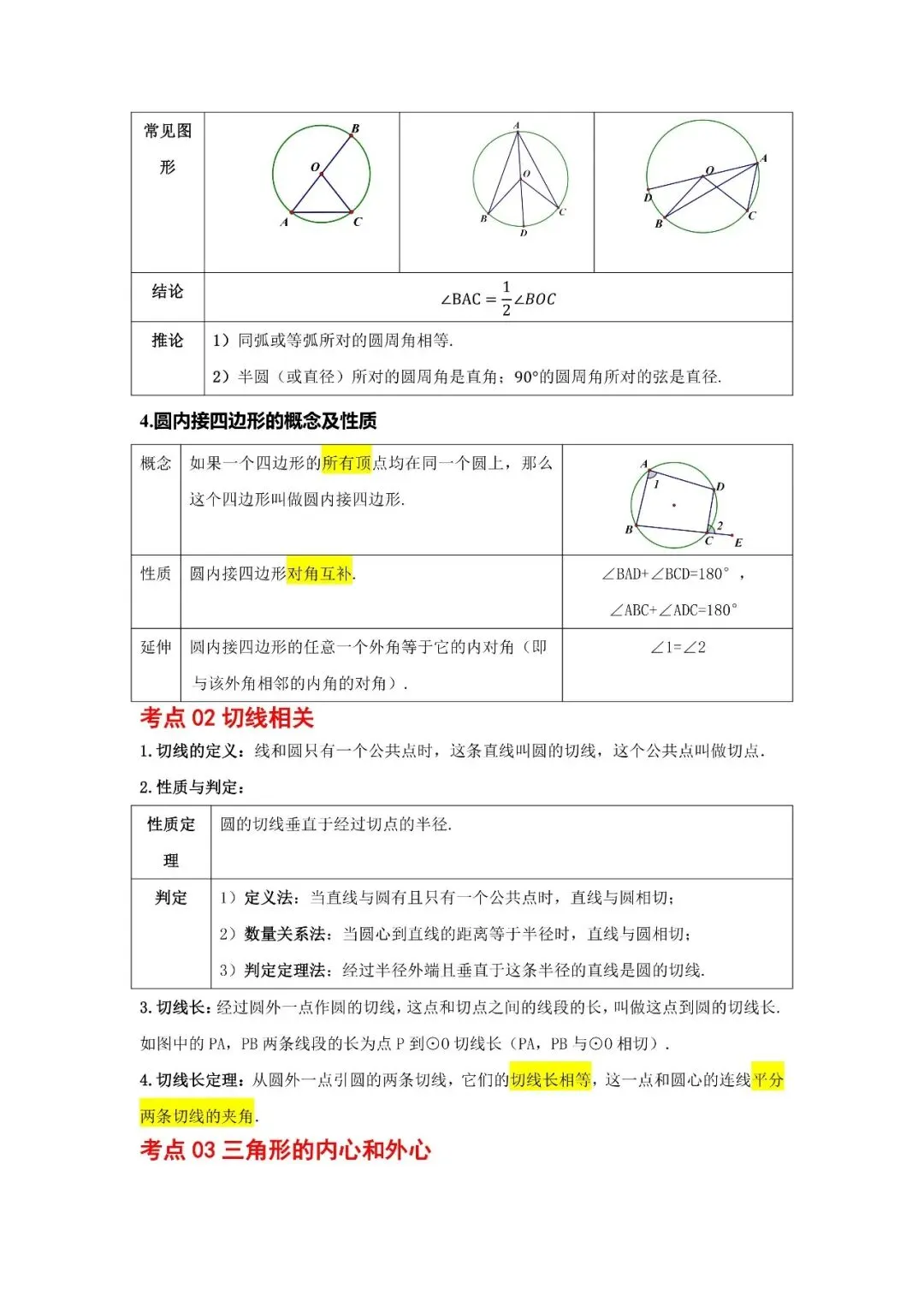 中考数学核心・高频点速查-第27张图片-四季读书网