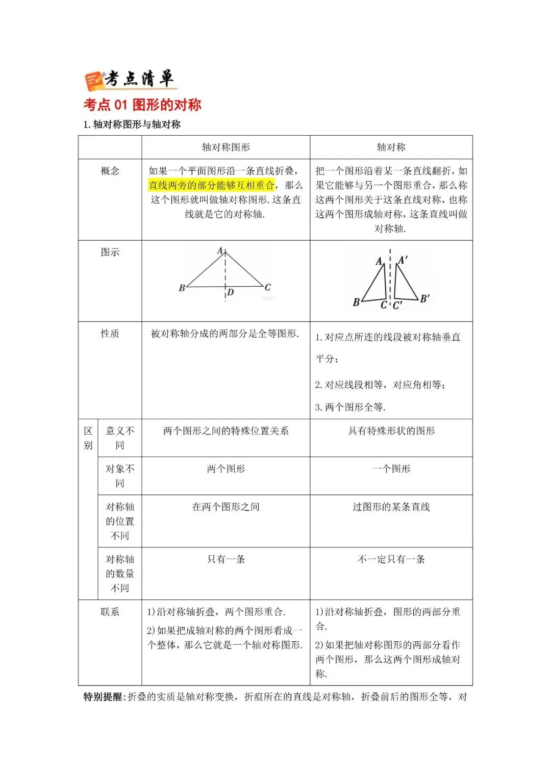 中考数学核心・高频点速查-第33张图片-四季读书网