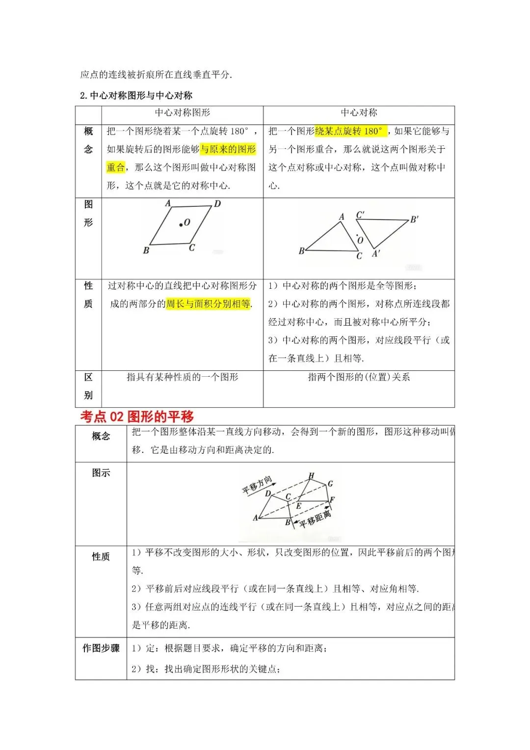 中考数学核心・高频点速查-第34张图片-四季读书网